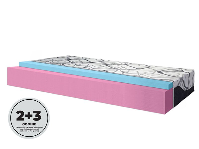 Dušek WELLCOMFORT dimenzija 120x200